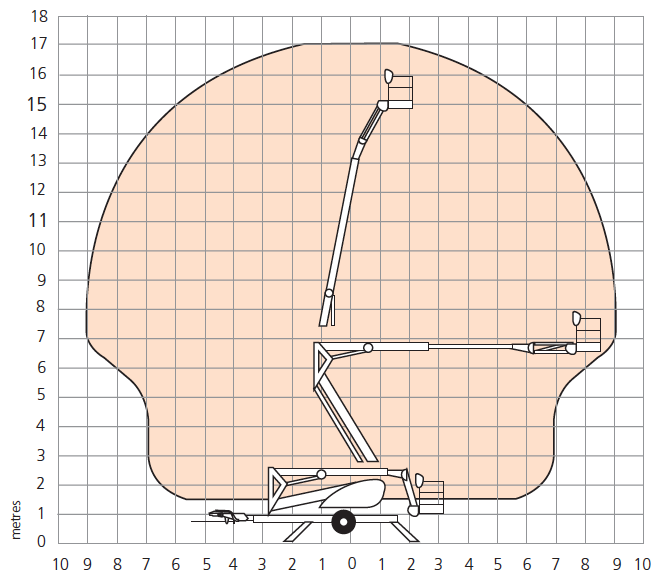 TL49J-working-envelope