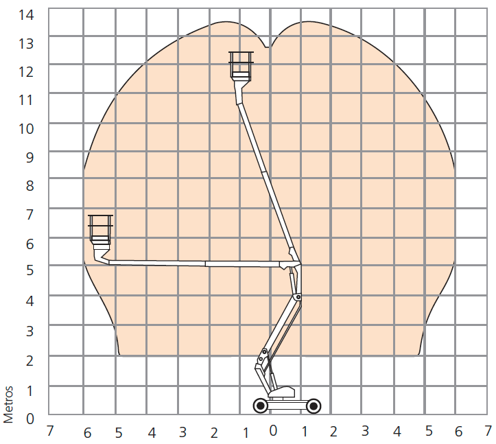 A38E-working-envelope