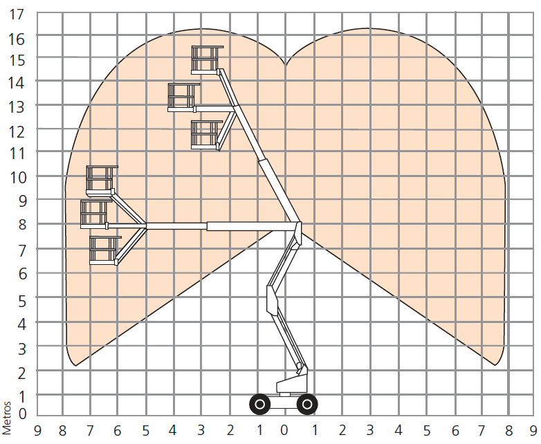 A46JE-A46JRT-working-envelope