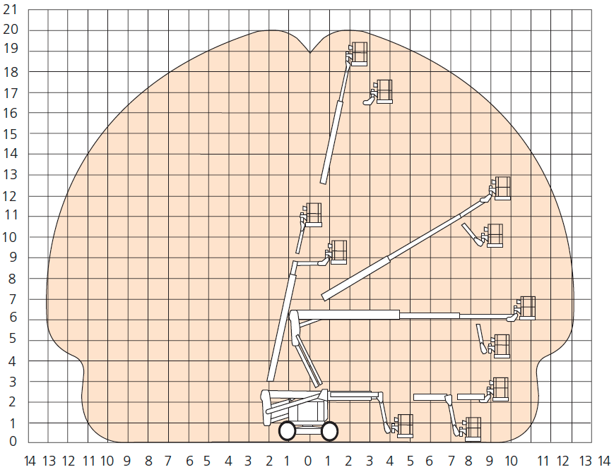 AB60J-working-envelope