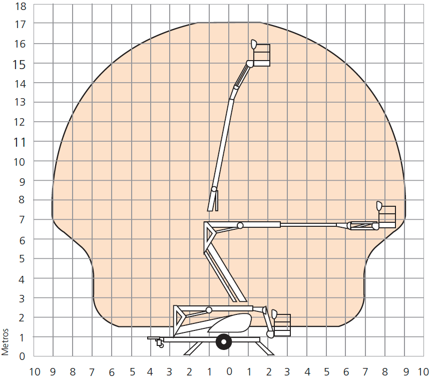 TL49J-working-envelope